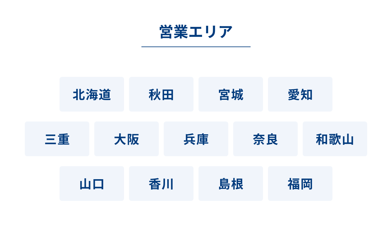 営業エリア