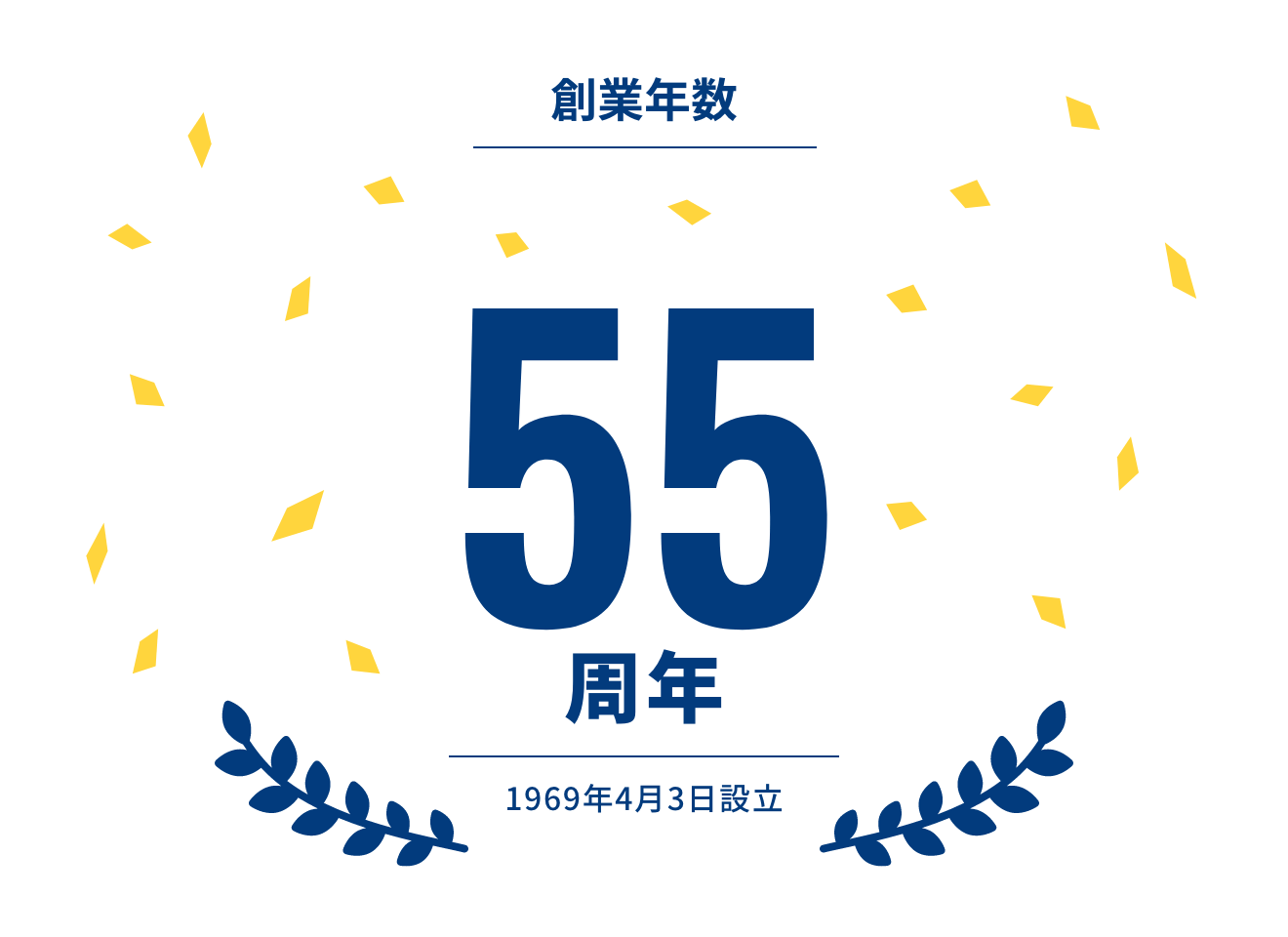 創業年数 55周年